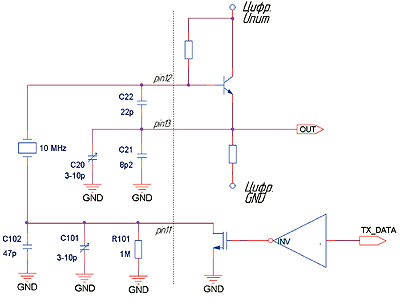 Схема кварцевого генератора с навесными компонентами для частоты 10 МГц и входной ╦мкости кристалла 15 пФ.