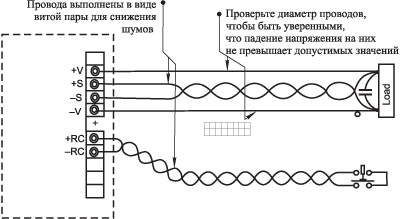 Общая схема расположения внешних проводов.