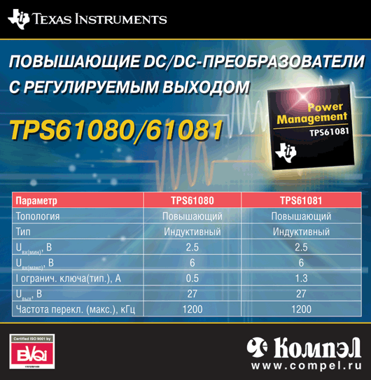 Texas Instruments  DC/CD-    