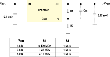 Схема включения регулируемого стабилизатора TPS71501 