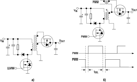 Введение регулируемой задержки при включении и выключении транзистора синхронного выпрямителя для устранения сквозных токов