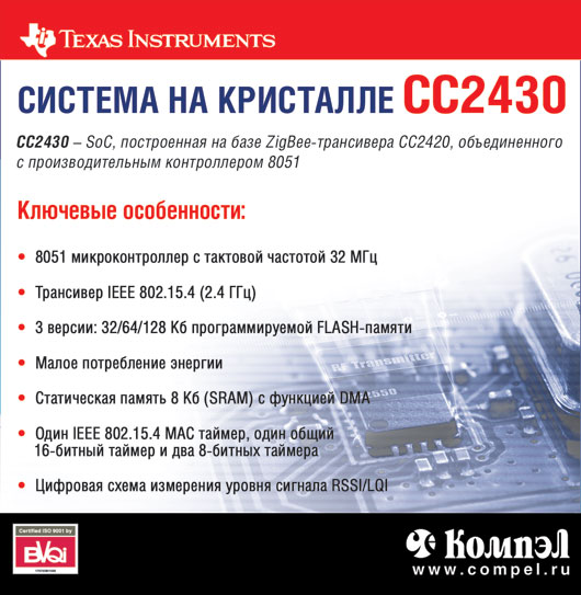 Texas Instruments Система на кристалле CC2430