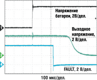 Реакция схемы входного каскада bq24314 на излишнее напряжение аккумулятора 