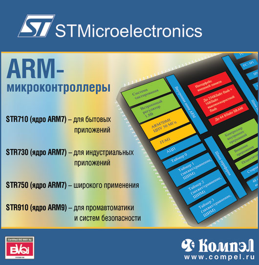 STM. ARM-микроконтроллеры 