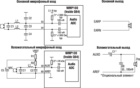 Схема подключения микрофонов и динамиков с учтенным влиянием TDMA-шума