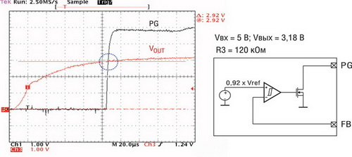Формирование сигнала «Power Good» на выходе PG микросхемы ST1S09 