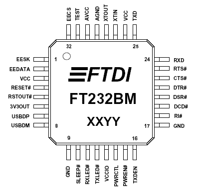 USB-RS232 интерфейс схема